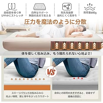 エアーベッド 【2025年 春夏限定・60s自動膨張･25CM厚さ】 Amazon.co.jp: 【Amazon 限定ブランド】 エアーベッド 【2025年